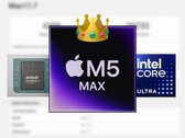 De Apple M5 Max is op Geekbench 6 verschenen met niet verrassend indrukwekkende scores.