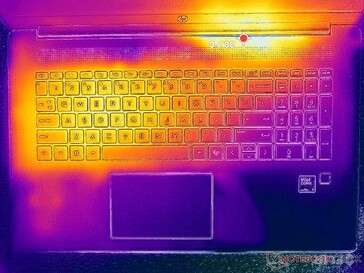 Prime95+FurMark stress (C omslag)