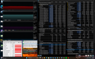 Prime95+FurMark stress