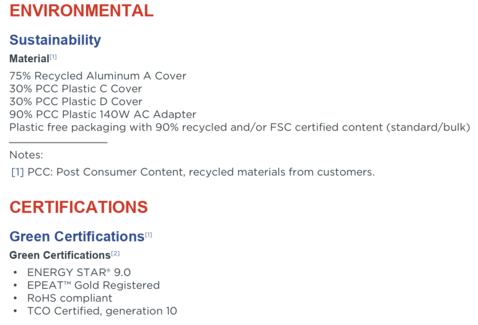 Duurzaamheid (Bron: Lenovo)