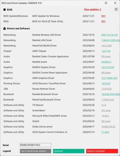Afhankelijk van de opties kan er een ander scherm verschijnen: Updates