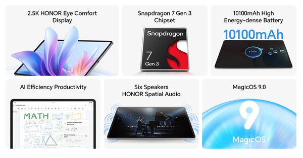 De Honor Pad 10 heeft een krachtigere processor en een grotere batterij dan zijn voorganger. (Afbeeldingsbron: Honor)