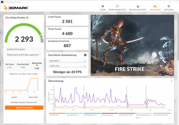 Fire Strike (batterij-modus)