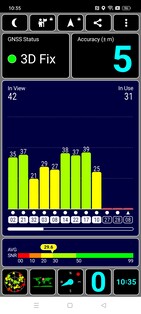 GPS-test buiten