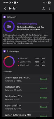 Honor Gezondheid: Slaap tracking functies
