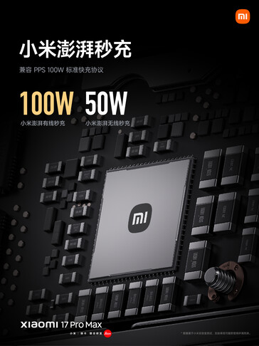 (Afbeeldingsbron: Xiaomi)