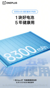 (Afbeeldingsbron: OnePlus)