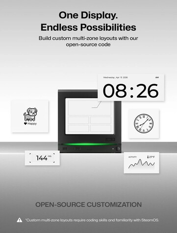 Het e-ink-display kan ook worden aangepast om vrijwel alles weer te geven.