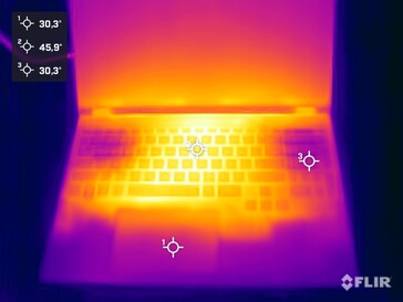 Stresstest oppervlaktetemperaturen (bovenkant)