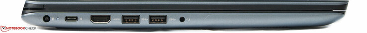Links: Power-connector, 1 x USB Type-C-poort, 1 x HDMI-poort, 2 x USB Type-A-poorten, 3.5-mm-klink