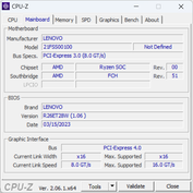 CPU-Z moederbord