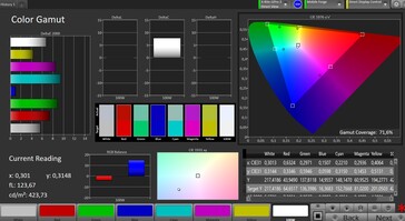 Kleurruimte (kleurruimte: AdobeRGB; profiel: Mild)