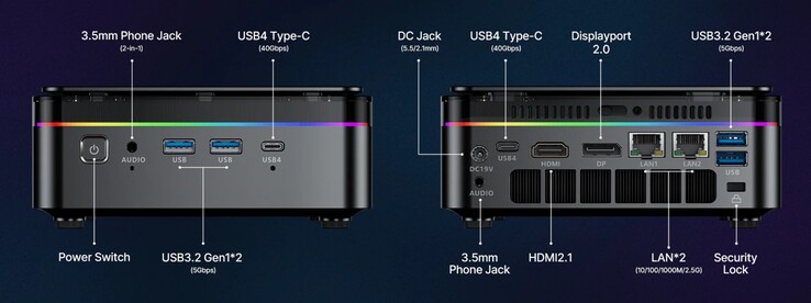 De externe poorten van de Acemagic F3A (bron: Acemagic)