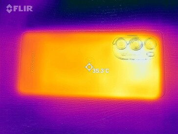 Heatmap achterzijde