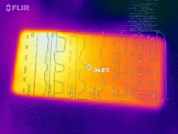 Heatmap voorzijde