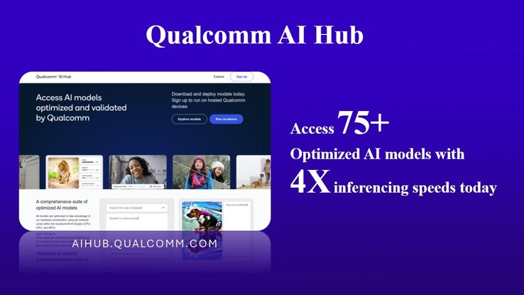 Met de Qualcomm AI Hub kunnen ontwikkelaars hun applicaties in een mum van tijd Ai-klaar maken.