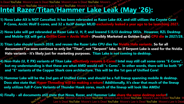 Intel Razer Lake AX Titan Lake en Hammer Lake CPU-architectuur details.
