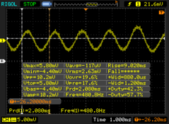 PWM-frequentie verandert naar 480,8 Hz wanneer de helderheid op 50 procent of lager staat