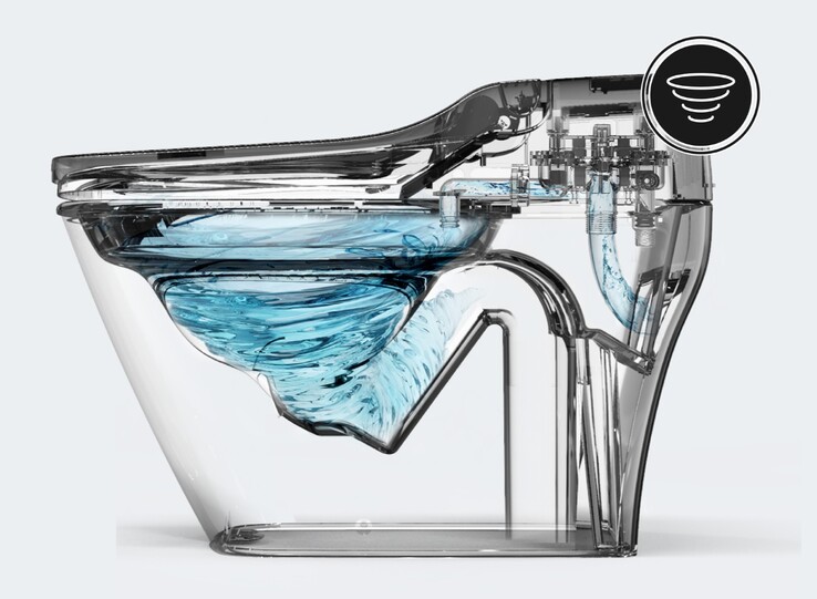 Het slimme Vovo Neo toilet spoelt automatisch door met de juiste hoeveelheid water op basis van de tijd dat het toilet in gebruik is. (Afbeeldingsbron: Vovo)