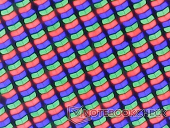 Scherpe RGB-subpixels met slechts minimale korreligheid van de glanzende overlay
