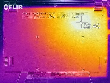 Warmteverdeling bij stationair draaien (onder)