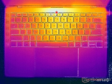 Cyberpunk 2077 stress (C omslag)