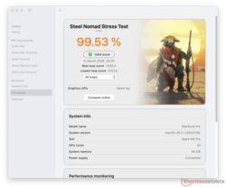 Steel Nomad stresstest