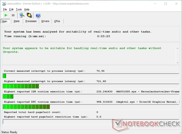 Latency Monitor