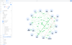 Roamingreizen in UniFi 10.1