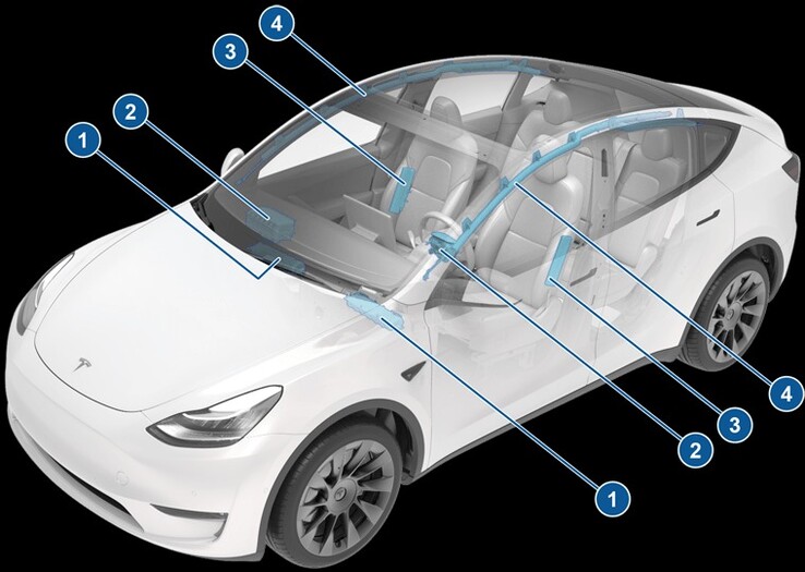 De Amerikaanse Model Y wordt geleverd zonder airbags aan beide zijden van de bestuurdersstoel, zoals de versies in Sjanghai en Berlijn (afbeelding: Tesla)