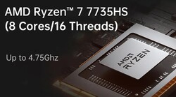 AMD Ryzen 7 7735HS (bron: Minisforum)