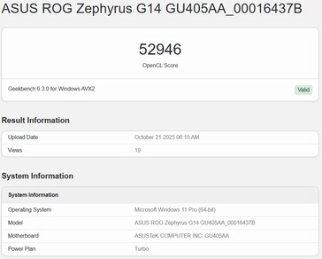 Intel Panther Lake iGPU OpenCL score op Geekbench (beste score). (Afbeeldingsbron: Geekbench)