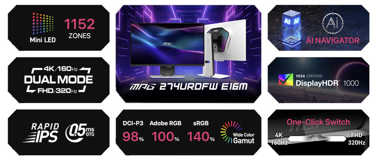 De MSI MPG 274URDFW E16M hoogtepunten. (Afbeeldingsbron: MSI)