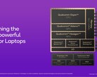 Qualcomm heeft zijn nieuwe Hexagon NPU geïntegreerd in al zijn Snapdragon X-chipsets. (Afbeelding bron: Qualcomm)