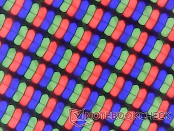 Scherpe en glanzende RGB-subpixel array