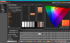 ColorChecker na kalibratie