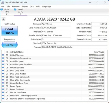 De ADATA SE920 werkt met PCIe 4.0 x4