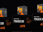 AMD heeft beweerd dat de Ryzen 9 7950X3D de Core i9-13900K comfortabel zal verslaan in gaming. (Bron: AMD)