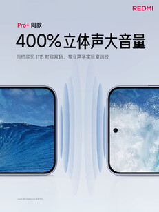 (Afbeeldingsbron: Xiaomi)