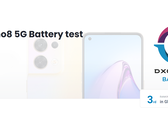 De Reno8 is een top-3 toestel wat betreft batterijduur. (Bron: DxOMark)
