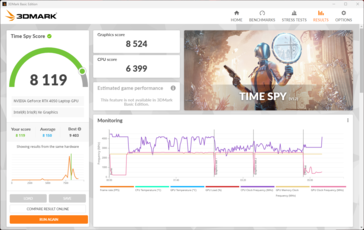 3DMark Time Spy in "Standaard"