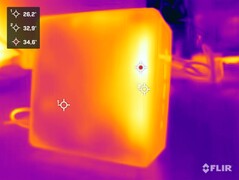 Minisforum EliteMini UM780 XTX vs. stresstest (verticaal boven)