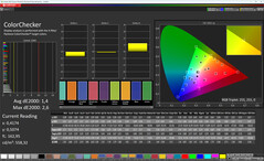 Kleurnauwkeurigheid (profiel: natuurlijk, doelkleurruimte: sRGB)