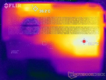 Prime95+FurMark stress (onder)