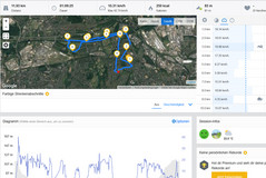 Garmin Edge 500 testroute