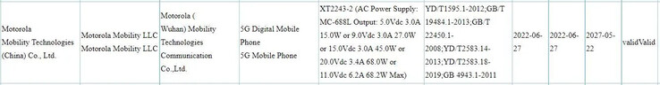 Een hele reeks lekken wijst op de aanstaande lancering van de Motorola Edge 30 Fusion. (Bron: FCC, TDRA, Wi-Fi Alliance, 3C via MySmartPrice)