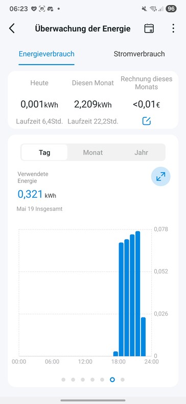 Ninebot F3Pro opladen