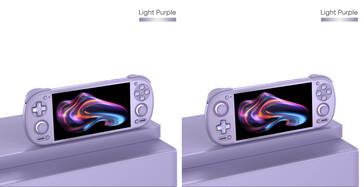 (Afbeeldingsbron: Retroid)