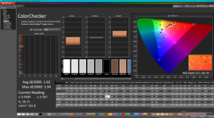 ColorChecker vóór kalibratie