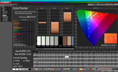 ColorChecker vóór kalibratie